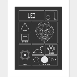 Leo Profile - Astrology Signs Posters and Art
