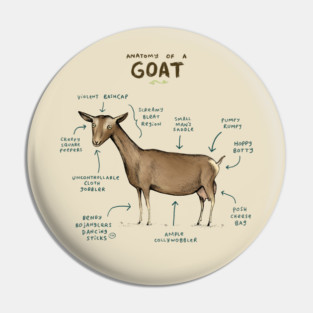 Anatomy of a Goat Pin
