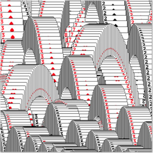 Solitaire Win Screen Posters and Art