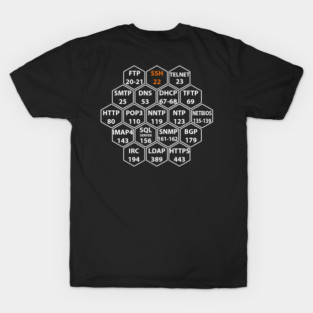 Hacker Port Numbers T-Shirt