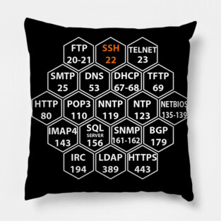 Hacker Port Numbers Pillow