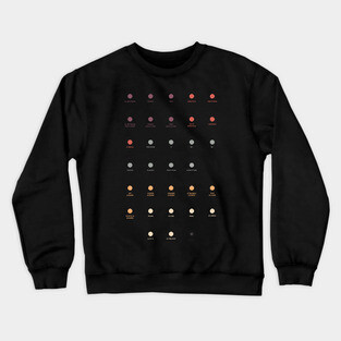 Quarks Crewneck Sweatshirt