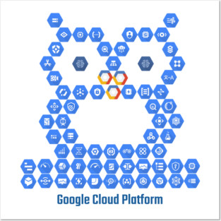 Google Cloud Elements Owl Posters and Art