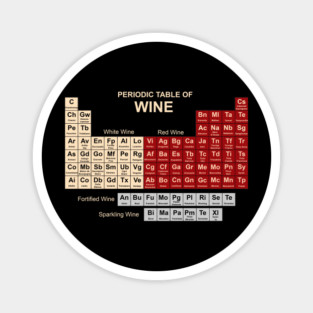 Periodic Table of Wine Magnet