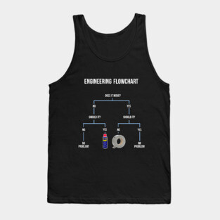 Engineering Flowchart Tank Top