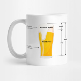 Beer Electricity Mug