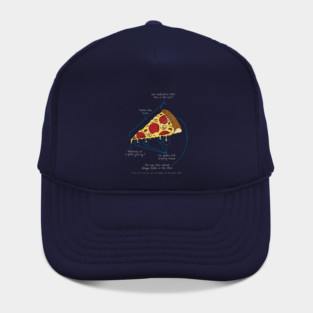 Pizza explained Hat