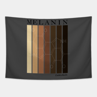 Melanin Tapestry