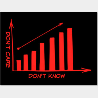 Don't know/ Don't Care Posters and Art