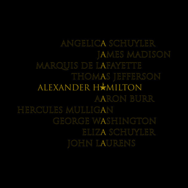 Hamilton characters Hamilton Phone Case TeePublic