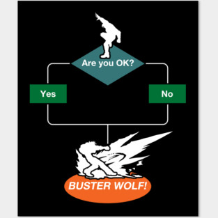 Are you OK flow chart Posters and Art