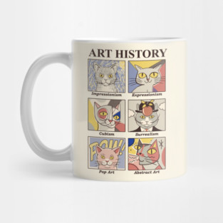 Art History Mug
