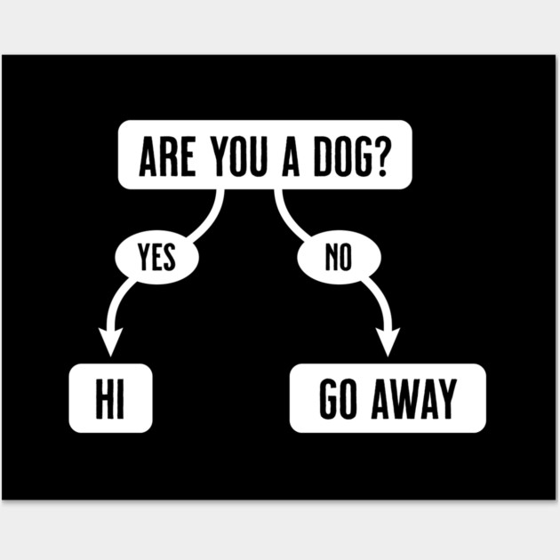 Are You A Dog - Funny, Cute Flowchart Wall Art by tommartinart