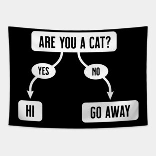 Are You A Cat - Funny, Cute Flowchart Tapestry