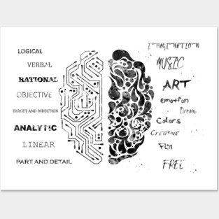 Brain Posters and Art