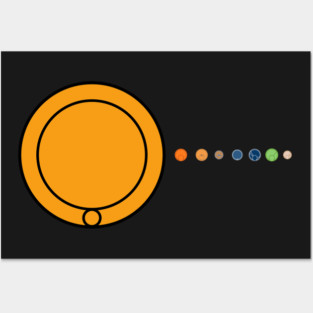 The TRAPPIST-1 System to Scale (in Gallifreyan) Posters and Art