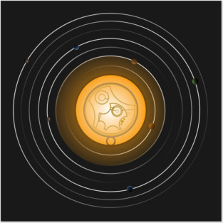 TRAPPIST-1 and Its Extraordinary Exoplanets Posters and Art