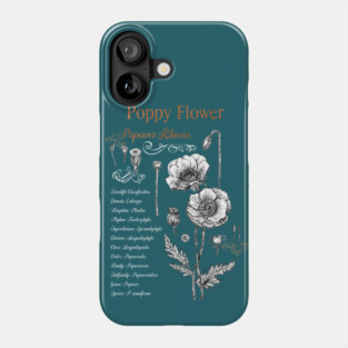 Poppy Flower - Botanical illustration with scientific classification. Phone Case