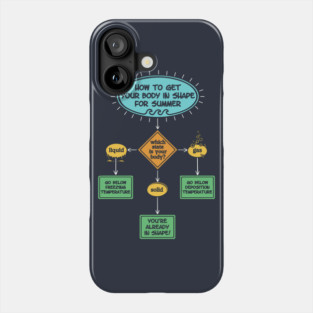 How to get in shape Phone Case