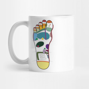 Foot Reflexology Map Mug
