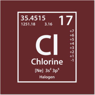 Chlorine Element Posters and Art
