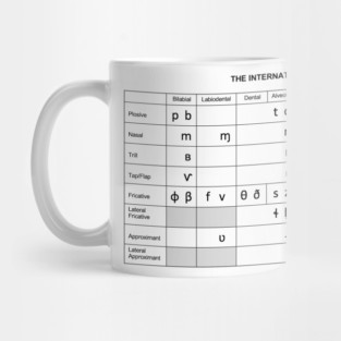 IPA Chart Mug
