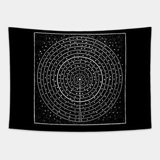 Astrology Twelve Houses Vintage Illustration Tapestry