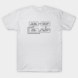 Workflow for game developers T-Shirt