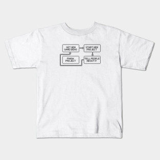 Workflow for game developers Kids T-Shirt