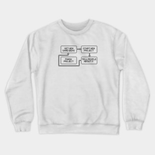 Workflow for game developers Crewneck Sweatshirt