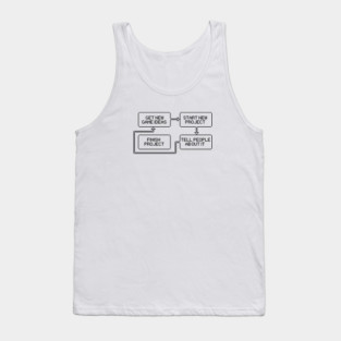 Workflow for game developers Tank Top