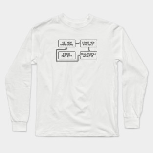 Workflow for game developers Long Sleeve T-Shirt