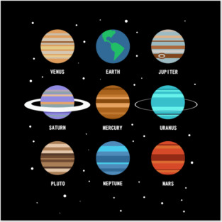 Solar system Posters and Art