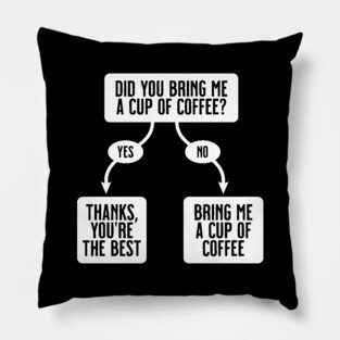Did You Bring Me A Cup Of Coffee? - Funny, Cute Flowchart Pillow