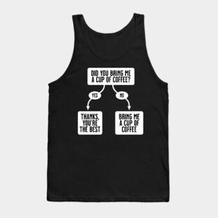 Did You Bring Me A Cup Of Coffee? - Funny, Cute Flowchart Tank Top