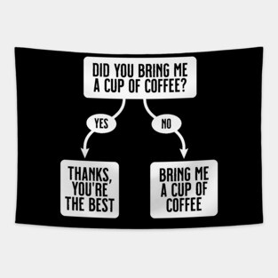 Did You Bring Me A Cup Of Coffee? - Funny, Cute Flowchart Tapestry