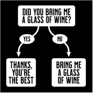 Bring Me A Glass Of Wine - Funny Cute Flowchart Posters and Art