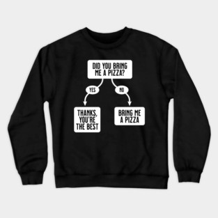 Did You Bring Me A Pizza? - Funny, Cute Flowchart Crewneck Sweatshirt