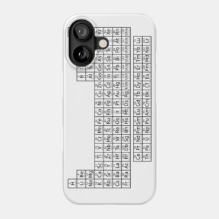 Periodic Table of Elements Phone Case