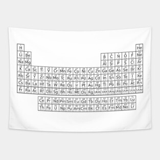 Periodic Table of Elements Tapestry