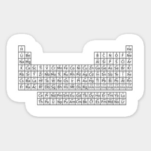 Periodic Table of Elements Magnet