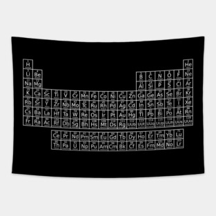 Periodic Table of Elements (invert) Tapestry