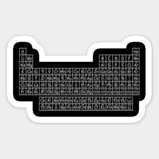 Periodic Table of Elements (invert) Magnet