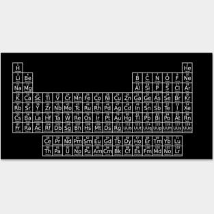 Periodic Table of Elements (invert) Posters and Art