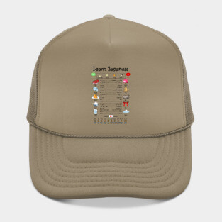 Learn Japanese Infographic Hat