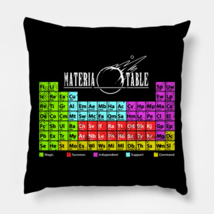 Materia Table Pillow