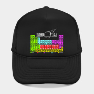 Materia Table Hat