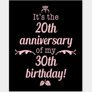 50th Birthday Posters and Art