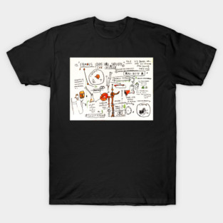 Basquiat Famous Dog Leg Study T-Shirt