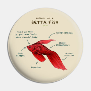 Anatomy of a Betta Fish Pin